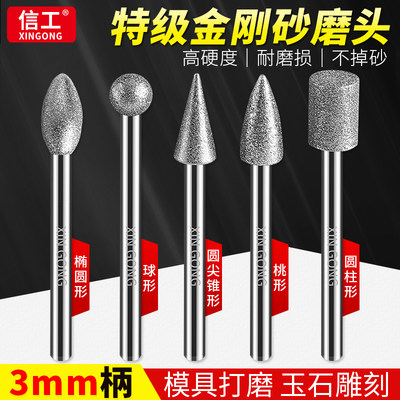 磨頭 當(dāng)下網(wǎng)購(gòu)意外的明星產(chǎn)品，你拔草了嗎？